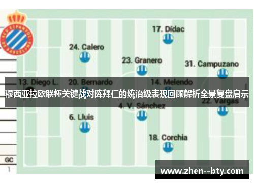 穆西亚拉欧联杯关键战对阵拜仁的统治级表现回顾解析全景复盘启示 穆西亚拉欧联杯关键战对阵拜仁的统治级表现回顾解析全景复盘启示