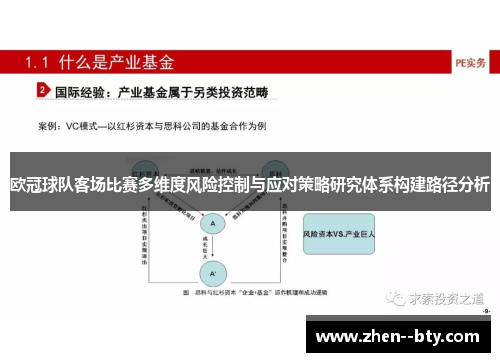 欧冠球队客场比赛多维度风险控制与应对策略研究体系构建路径分析