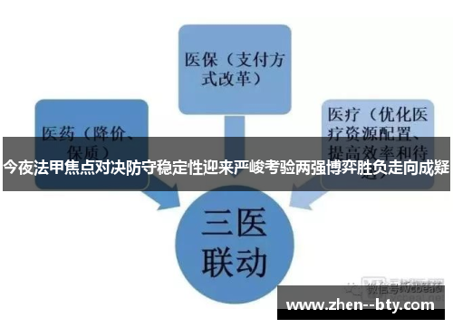 今夜法甲焦点对决防守稳定性迎来严峻考验两强博弈胜负走向成疑 今夜法甲焦点对决防守稳定性迎来严峻考验两强博弈胜负走向成疑
